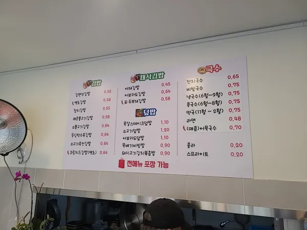 김면장 사진 2