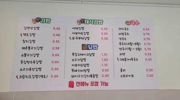 김면장 사진 3