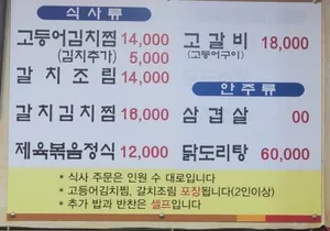 Godeungeogimchijjimjeonmunjeomgunjane