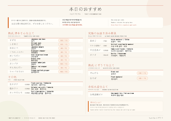 Sushi Bar Nigirite