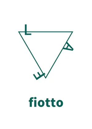 피오또