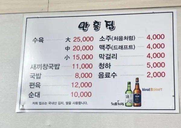 만흥집