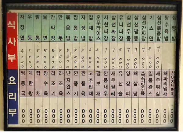 백객도 사진 4