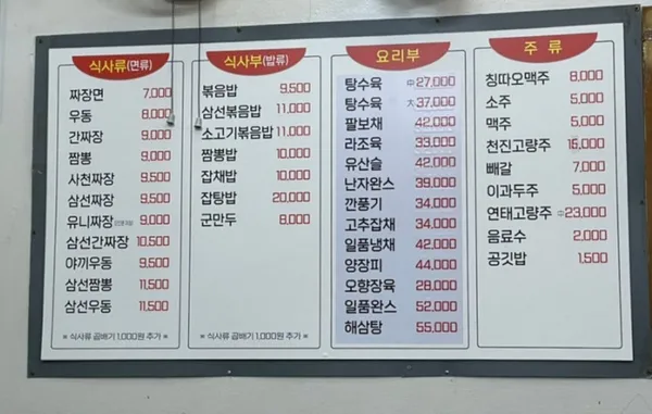 신흥관 사진 3
