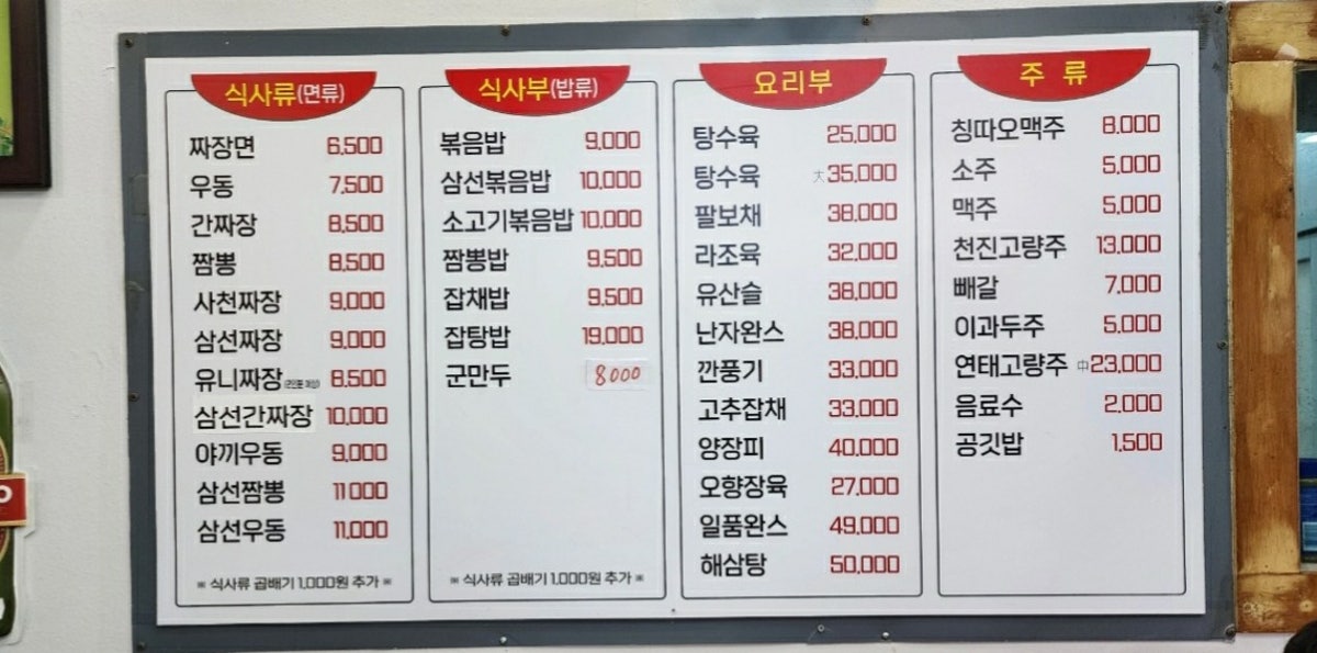 신흥관 사진 4