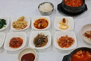Gonggalbak Sikdang