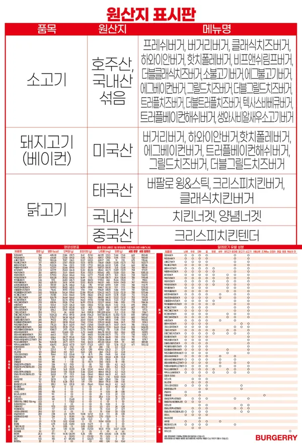 버거리 대구성서계명대점 사진 3