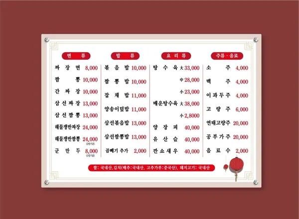 만금당