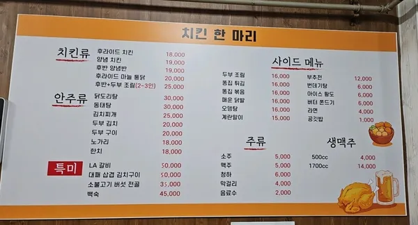 KSC치킨달동점 사진 3