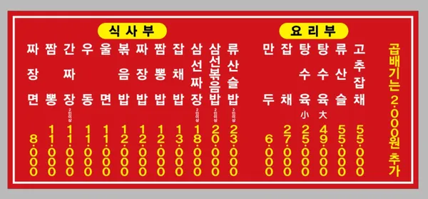 목화반점