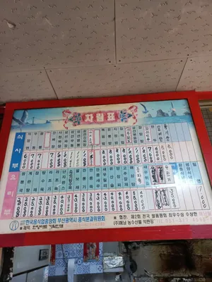 China Banjeom