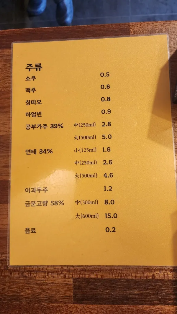 덕순루 사진 3