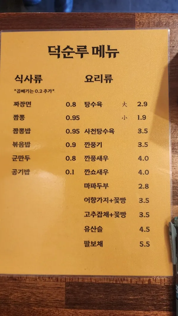 덕순루 사진 4
