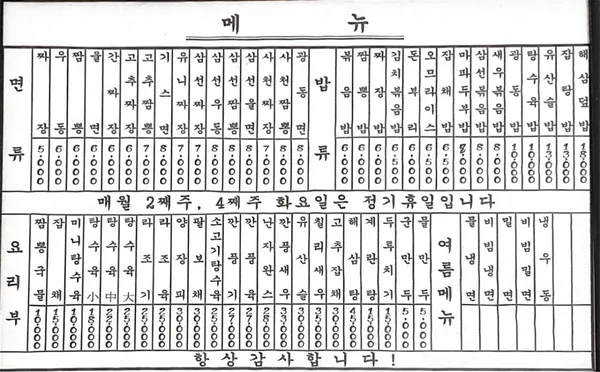 미각반점 사진 4