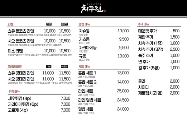 치쿠린 사진 4