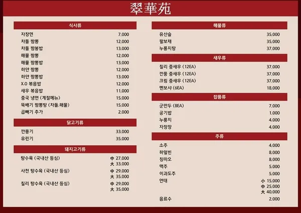 취화원 사진 2