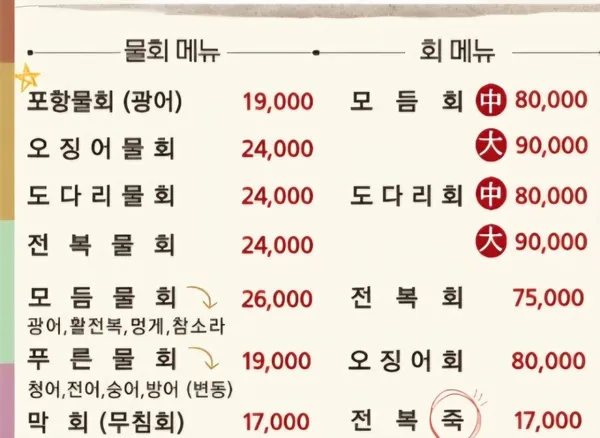 새포항물회집 사진 4