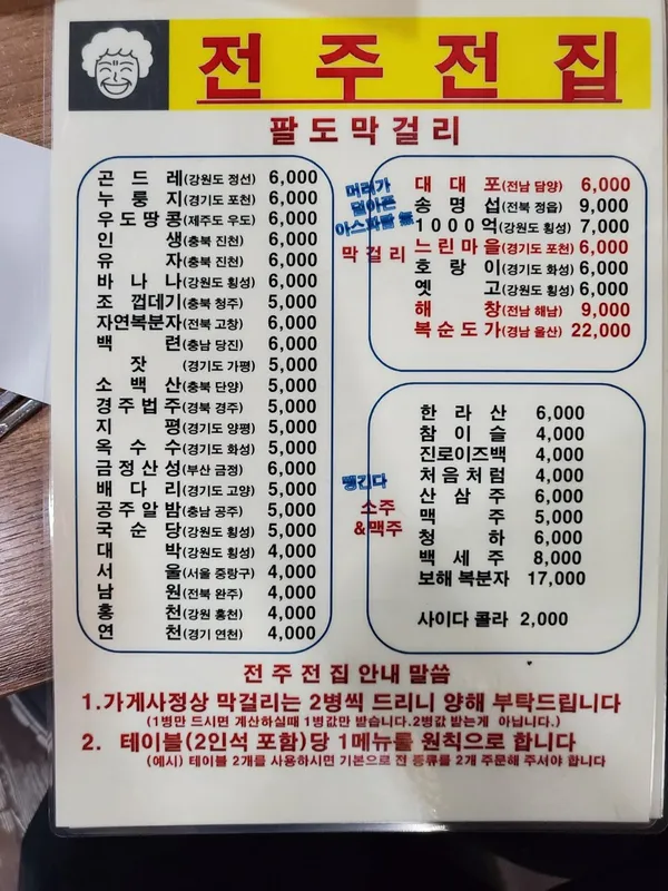 전주전집 사진 3