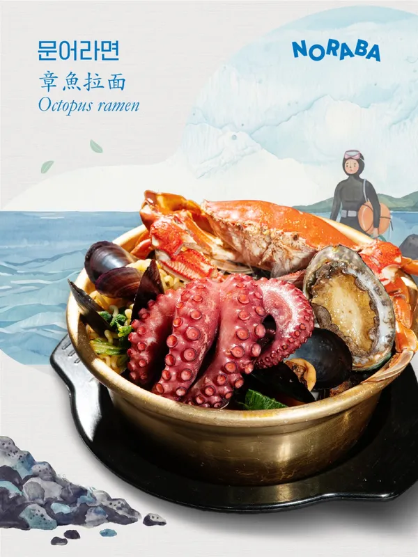 노라바
