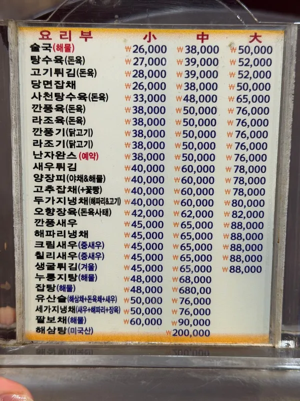 홍운장 사진 5
