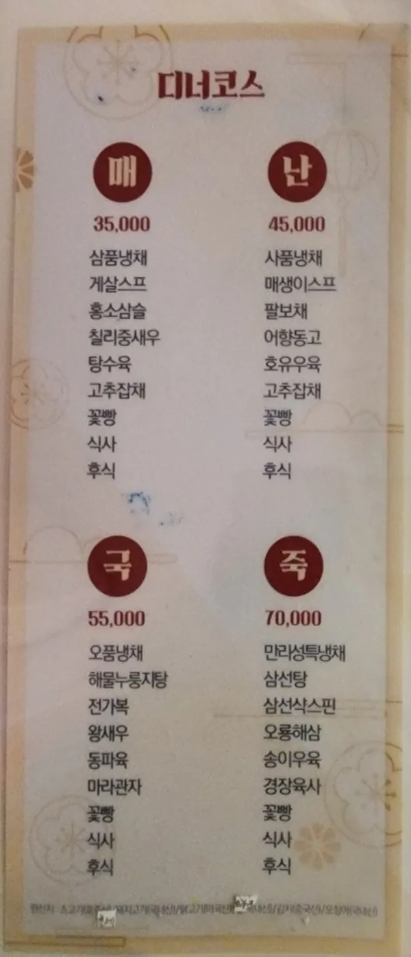 만리성 사진 4