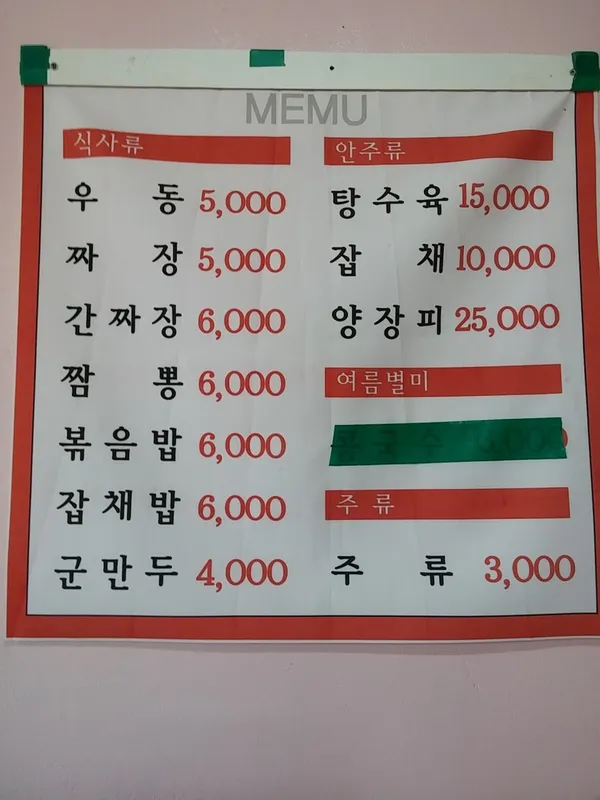금성문 사진 4