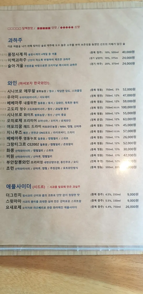 두두 사진 5