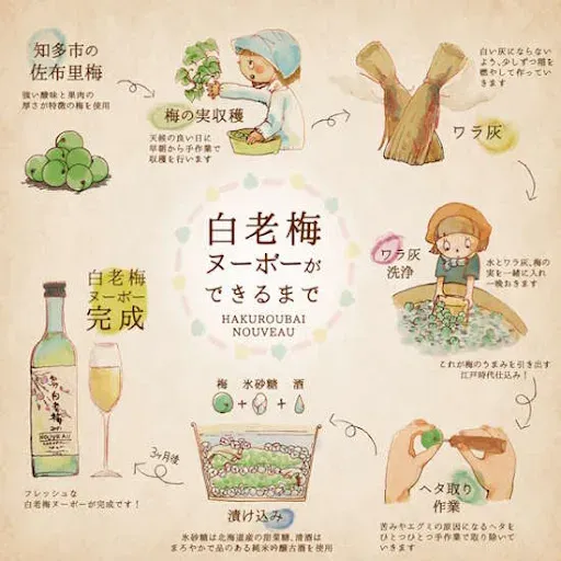 마루야 본점 JR나고야역점 사진 3