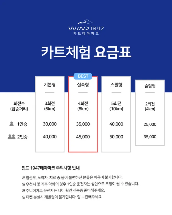 윈드1947 테마파크 사진 5
