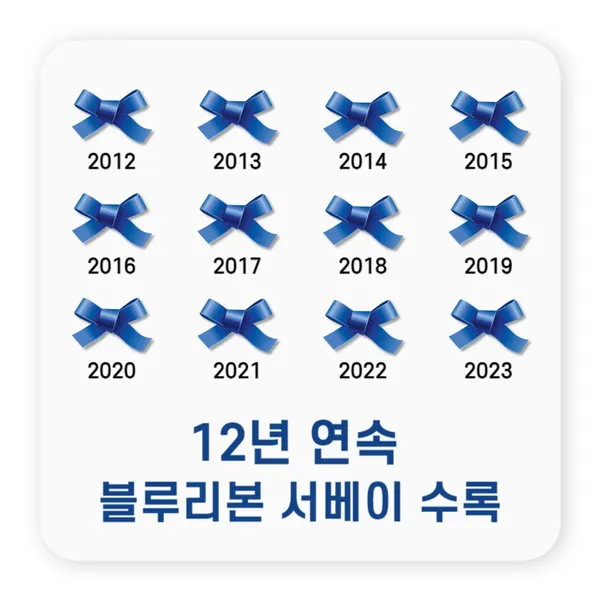 큐슈울트라아멘 일산본점