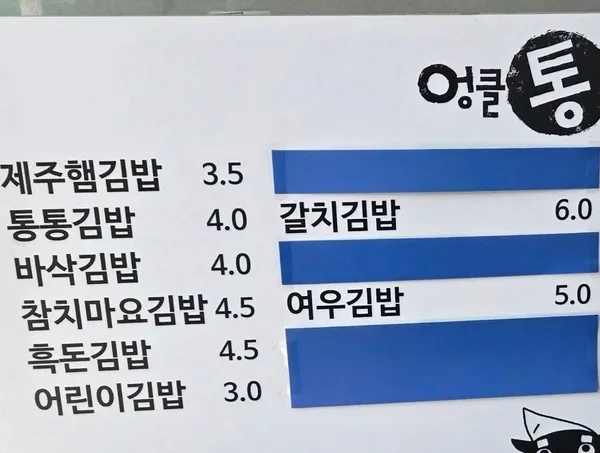 엉클통김밥