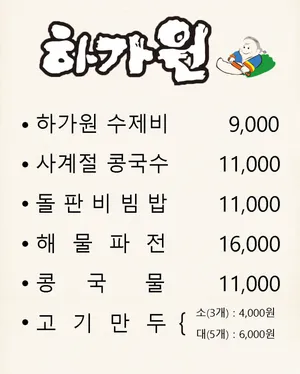Hagawon Haeundae