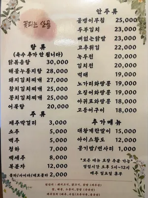 Kkotpineun Sangol