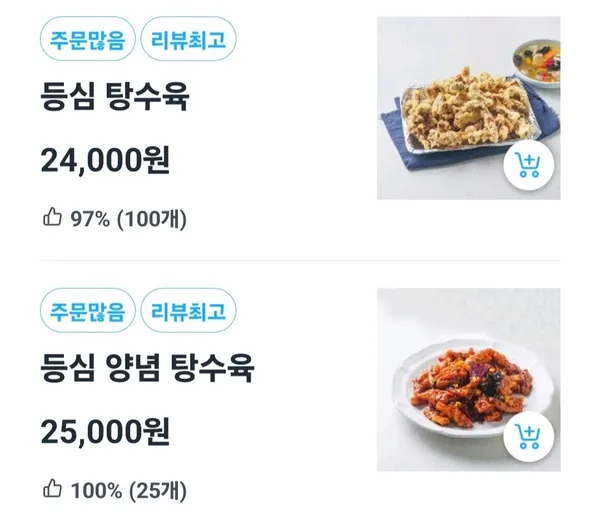 육영탕수육