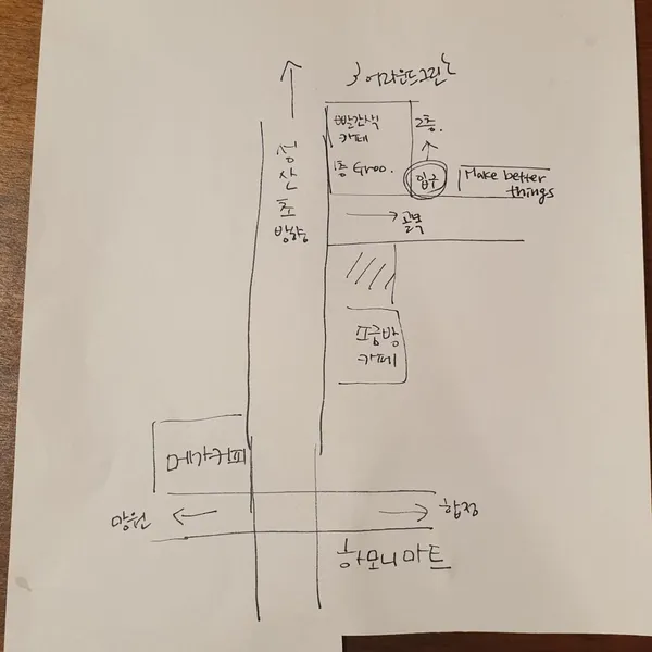어라운드그린
