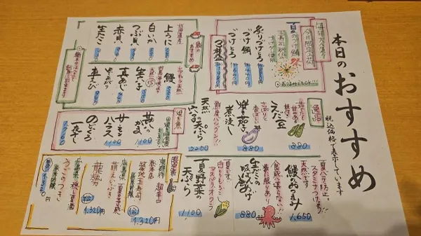 柳橋きたろう名古屋柳橋市場店の写真5