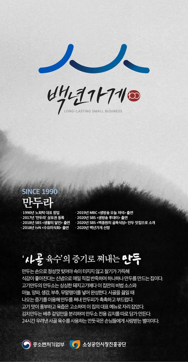 만두라