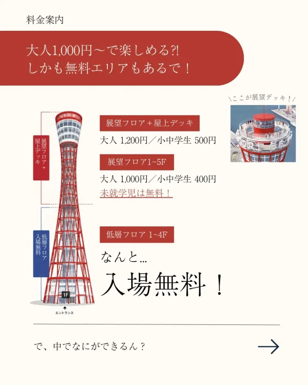 고베 포트 타워 사진 2