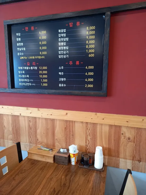 가리반점