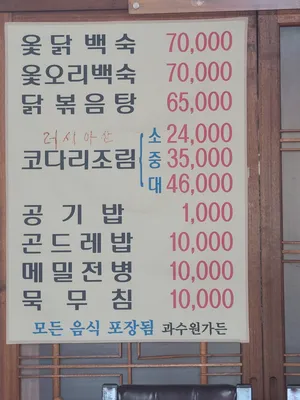 Gwasuwon Garden