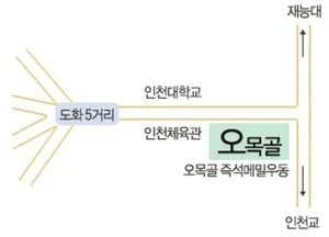 오목골 즉석메밀우동