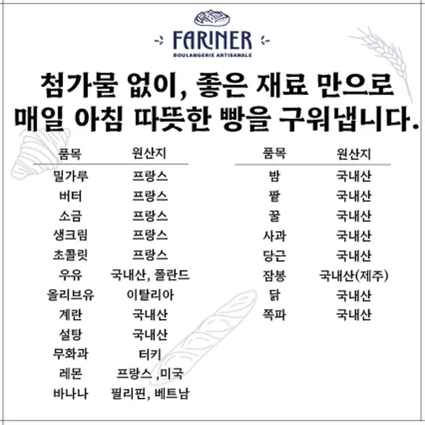 파리네