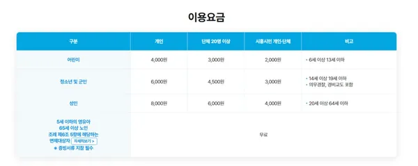 해양생태과학관 사진 2