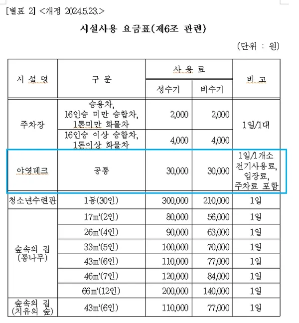 오도산자연휴양림