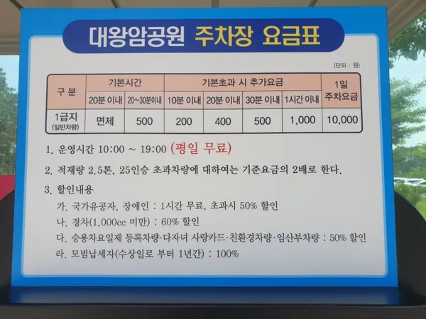 대왕암공원 사진 2