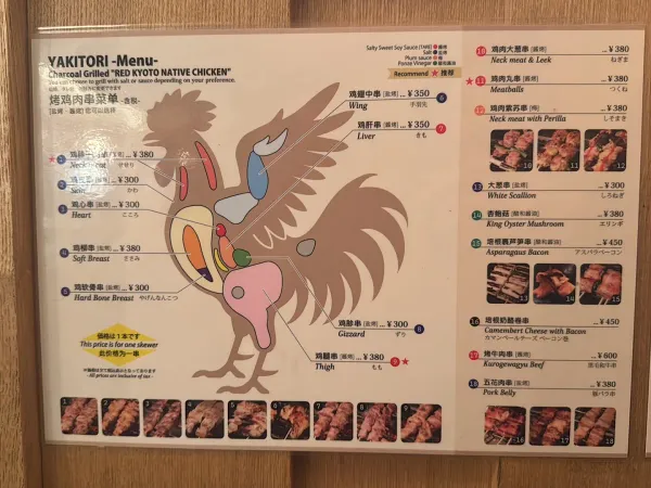 Kanazawa Rokkaku 사진 5