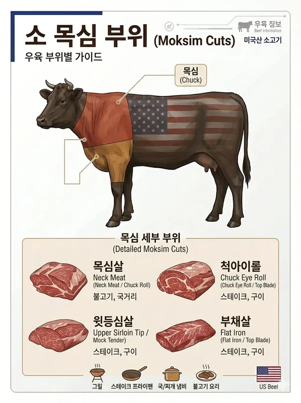 한냄비 사진 3