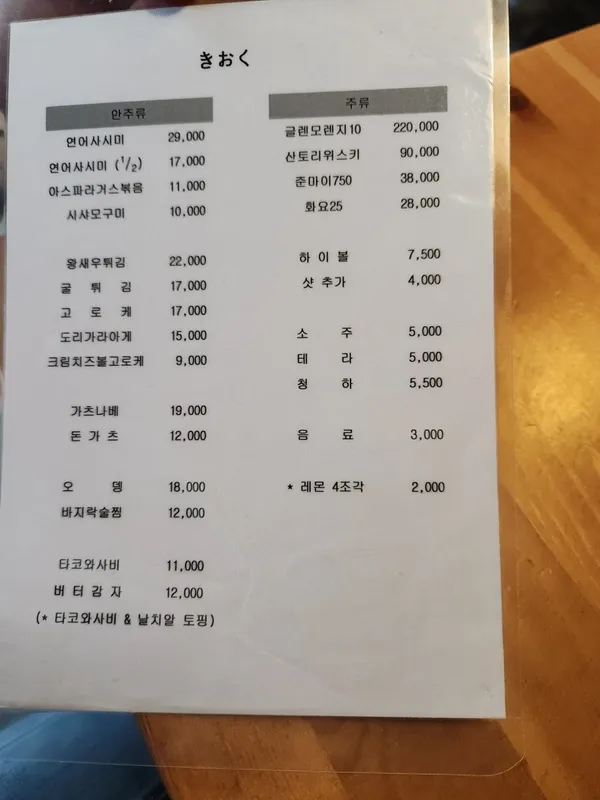 키오쿠 사진 4