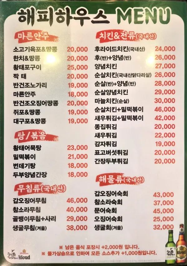 해피치킨 사진 4