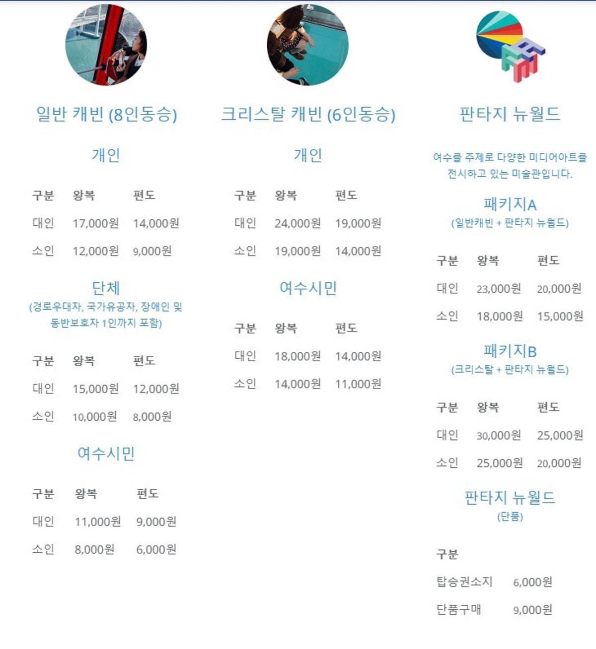 여수해상케이블카 사진 3